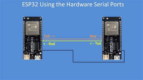 <b>To</b> do so, we simply need to call the begin method of the BluetoothSerial object, which will handle all of the lower level initialization for us. . Esp32 to esp32 serial communication